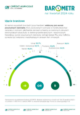 barometr_Ikw2024_ujęcie-branżowe.png