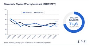ZPF - raport wierzytelności - grafika 2.png