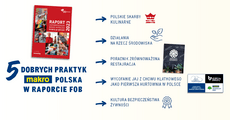 MAKRO Polska dzieli się dobrymi praktykami ESG.png