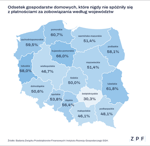 ZPF - Badanie zobowiązania - mapa