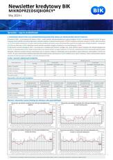 BIK_Kredyty mikrofirm_dane IV 2024_31_05_2024.pdf