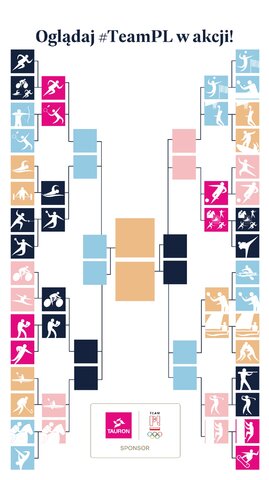 Tauron Team PL Grywalizacja Drabinka 1-8 finału