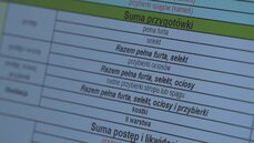 200 tysięcy testów geologicznych w KGHM (4).jpg