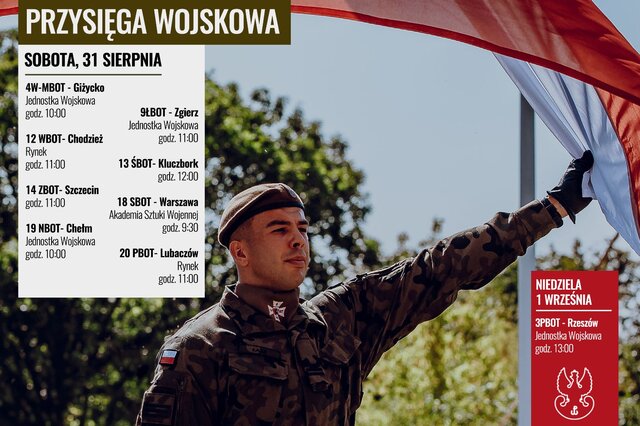 Kolejne dziewięć brygad rośnie w siłę 