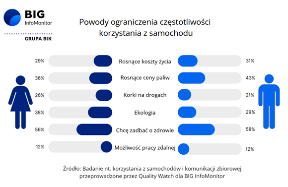 Grafika nr 1