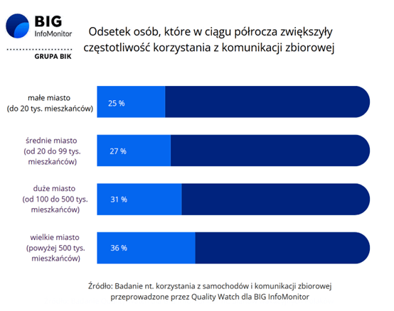 Grafika nr2