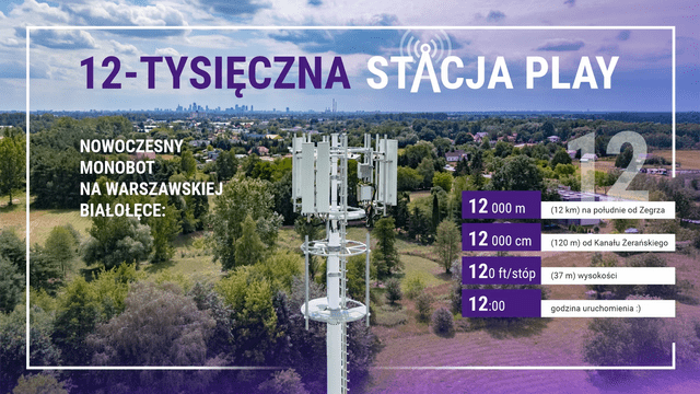 12tys stacji antena zdjęcie 
