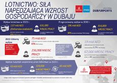 Raport Oxford Economics_infografika.pdf