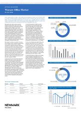 Warsaw Office Market_Q1-Q3 2024.pdf