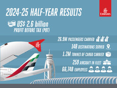 emiratesairlineh12024-25results-eken.jpg