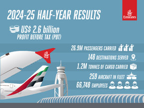 emiratesairlineh12024-25results-eken.jpg