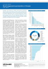 Rynek magazynowo-przemysłowy w Europie H1 2024.pdf