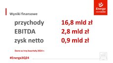 Wyniki finansowe Grupy Energa za trzy kwartały 2024 roku.JPG