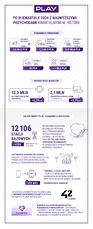 infografika_wynikowa_2024_Q3_141124.png