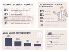 innovation PR benefity pozapłacowe_strona 3.jpg