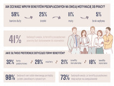 innovation PR benefity pozapłacowe_strona 5.jpg