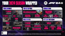 F124_EndofYearWrapped_Infographic_3840x2160 (8).jpg