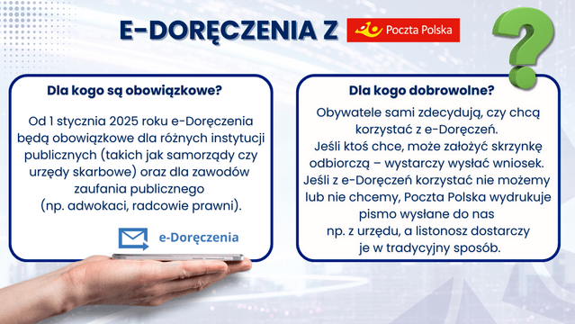 Dla kogo obowiązkowe e-Doręczenia 