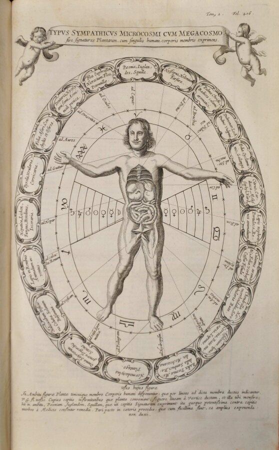 Athanasius Kircher „Mundus subterraneus”, 1665