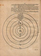 Galileusz „Dialogus de systemate mundi”, 1635_3.jpg