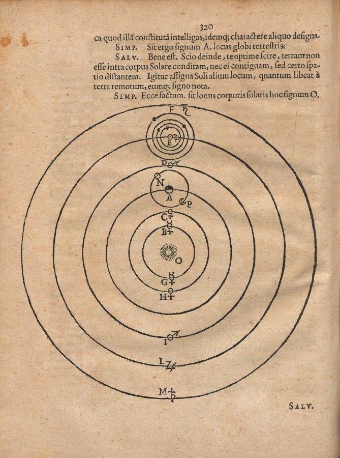 Galileusz „Dialogus de systemate mundi”, 1635 3