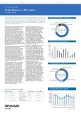 RAPORT_RYNEK BIUROWY W WARSZAWIE_1-4 KW_ 2024.pdf