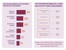 innovation PR_postanowienia noworoczne_strpna 12.png