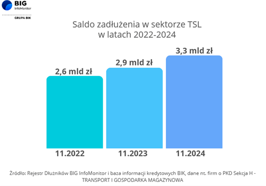 Obraz1