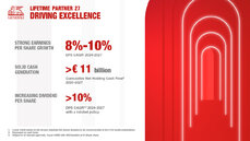 GENERALI_LTP_Financial-infographic_X-1200x675.jpg