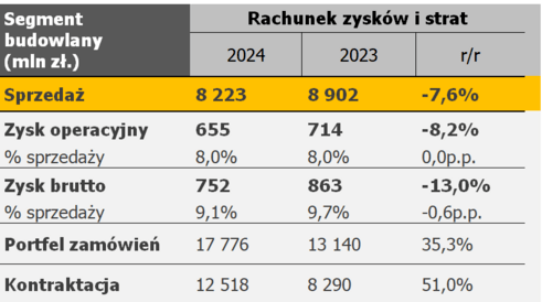 Zrzut ekranu (52)