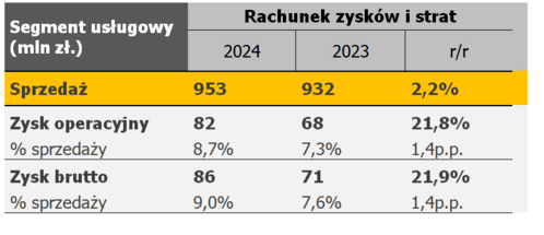 Zrzut ekranu (53)