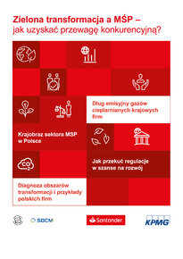 Santander_raport Zielona transformacja a MŚP – jak uzyskać przewagę konkurencyjną_infografika