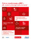 Santander_raport Zielona transformacja a MŚP – jak uzyskać przewagę konkurencyjną_infografika
    