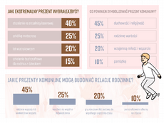 innovation-pr_komunie_strona-5-png