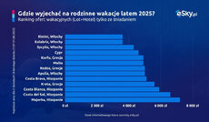 2025_05_09_wakacje_ze_sniadaniem_dla_rodzin_z_dziecmi_esky_pl-jpg
