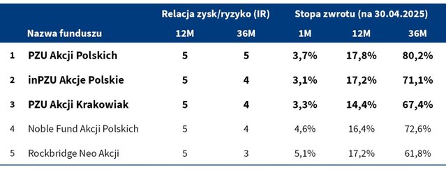 Obraz1