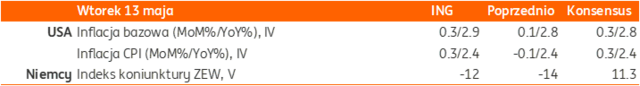 789