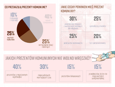 innovation-pr_komunie_strona-6-png