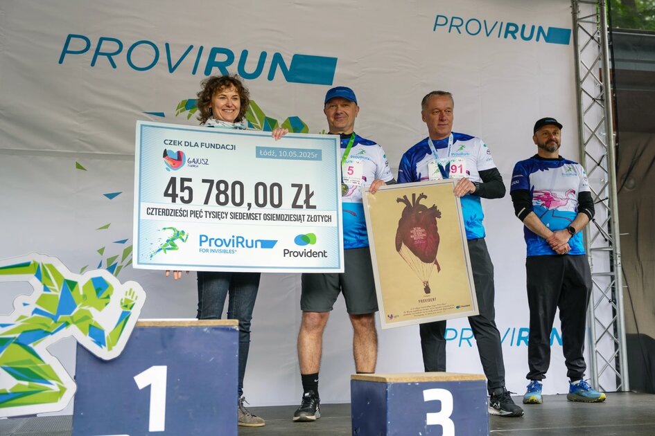Podczas ósmej edycji Provi Run zebrano kwotę 45 780 zł dla Fundacji Gajusz. Razem z wcześniejszymi odsłonami biegu to już ponad 265 000 zł.