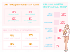 innovation-pr_relacje-rodzinne_strona-5-png
