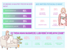 innovation-pr_dzien-matki_strona-3-png