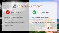 podatek-miedziowy-bez-zmian-i-po-zmianie-grafika-jpg