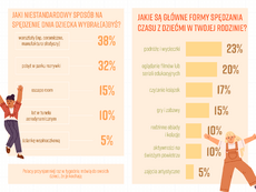 innovation-pr_dzien-dziecka_strona-3-png