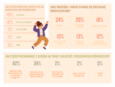 innovation-pr_dzien-dziecka_strona-4-png