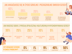 innovation-pr_dzien-dziecka_strona-7-png