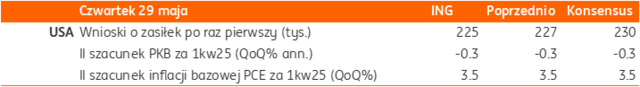 23456