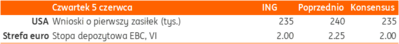 0506