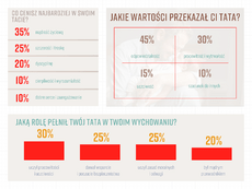 innovation-pr_dzien-ojca_strona-5-png