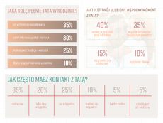 innovation-pr_dzien-ojca_strona-7-png