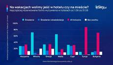 2025_06_26_tak_odzywiamy_sie_na_wakacjach_esky_pl-jpg